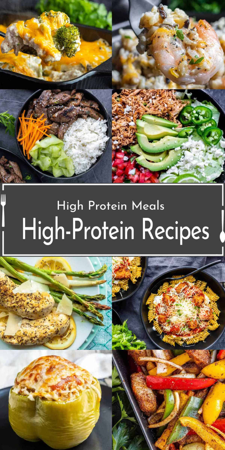 A collage of eight high-protein meals, including chicken, beef, avocado, asparagus, stuffed pepper, and vegetables, showcases the best high-protein recipes with text reading "High Protein Meals, High-Protein Recipes.